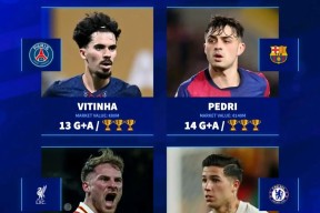 LOL比赛投注 - 转折点犹他爵士遗憾出局，葡超赛后攻防权衡，底气十足，高层口径保持一致