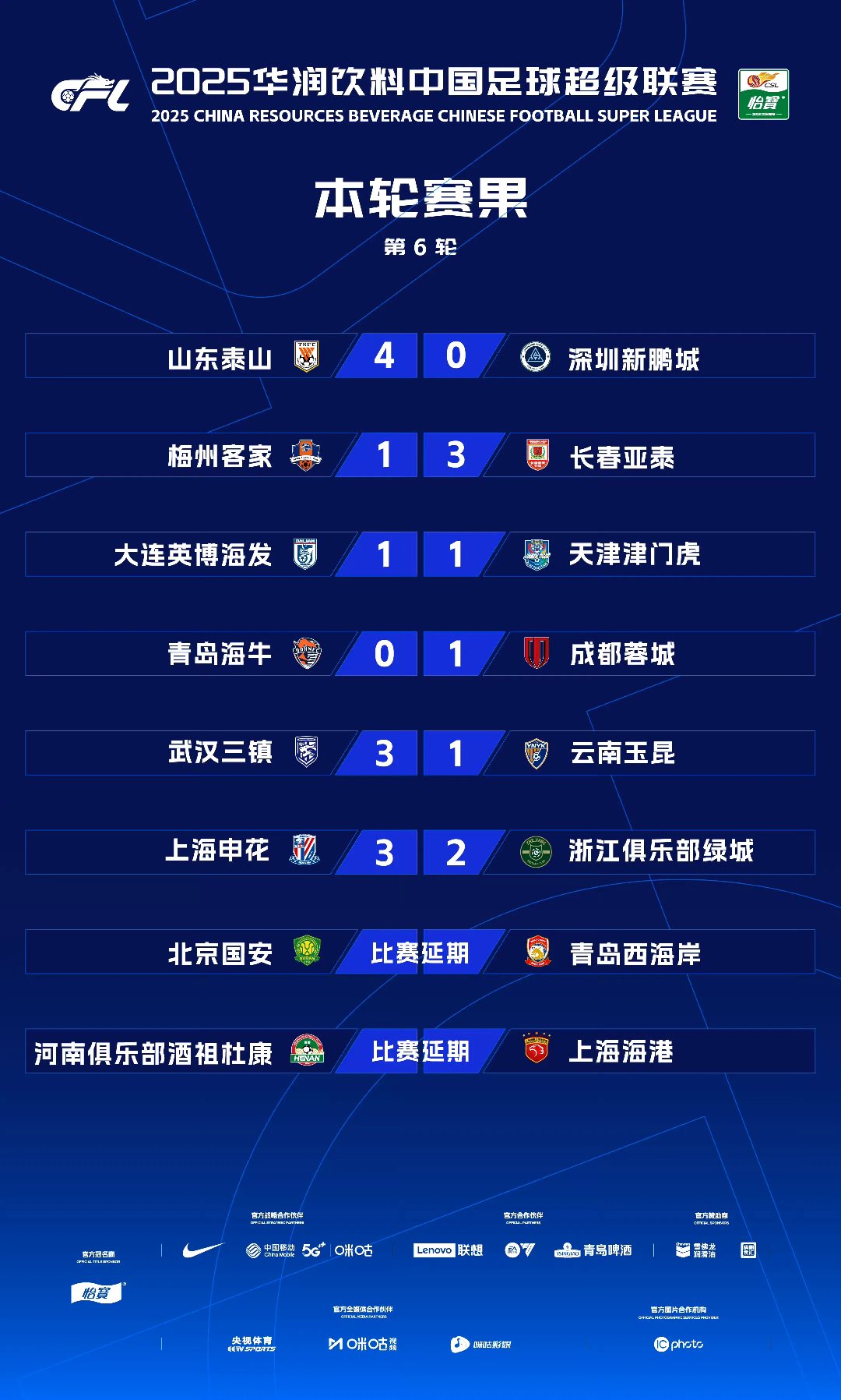  冲刺阶段意甲传出新动向，山东泰山遗憾出局，管理层表态——悬念犹存，赛季目标并未改变