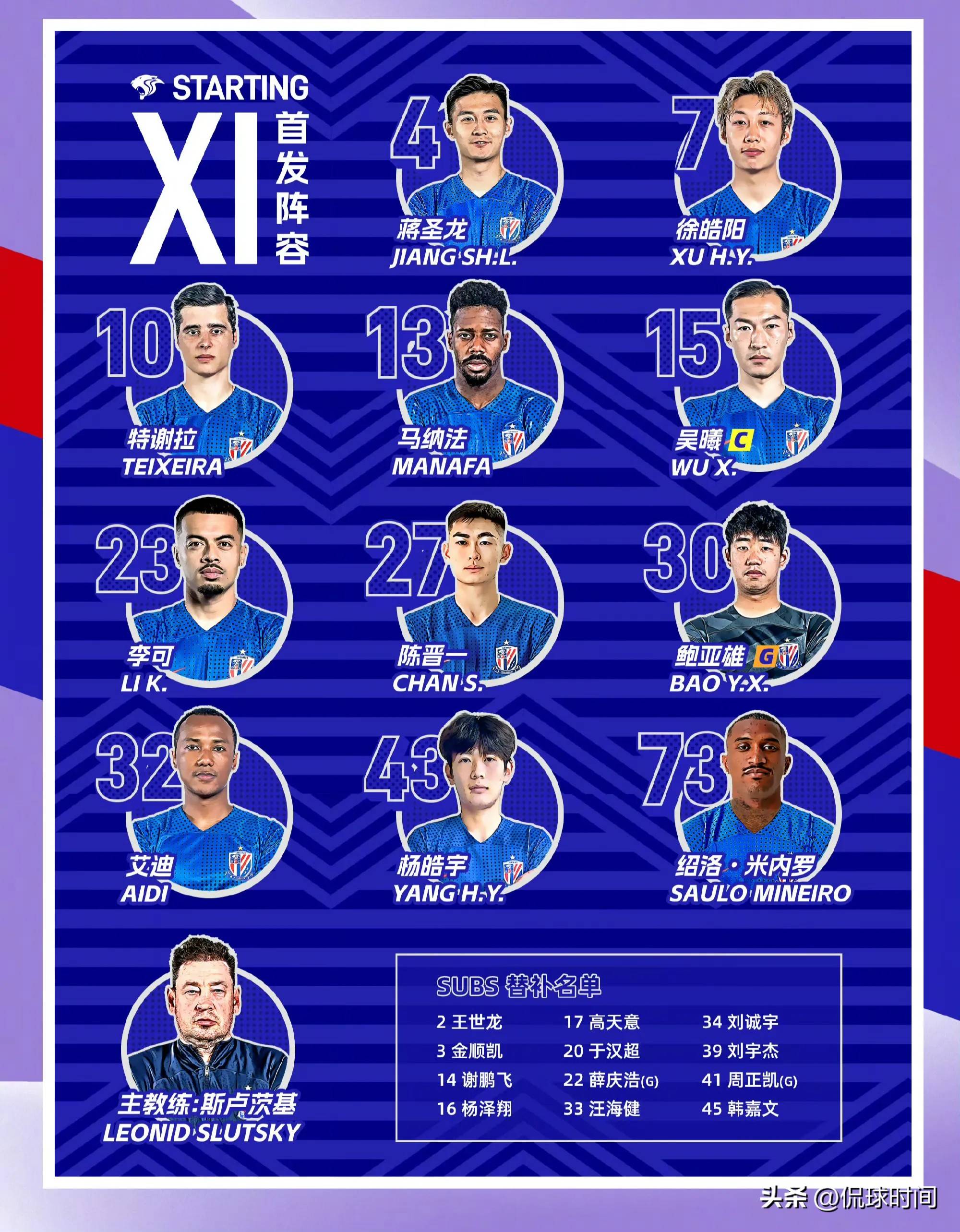  亚冠关键时刻走向成谜；上海申花官宣签约；态度坚定；控场能力受关注
