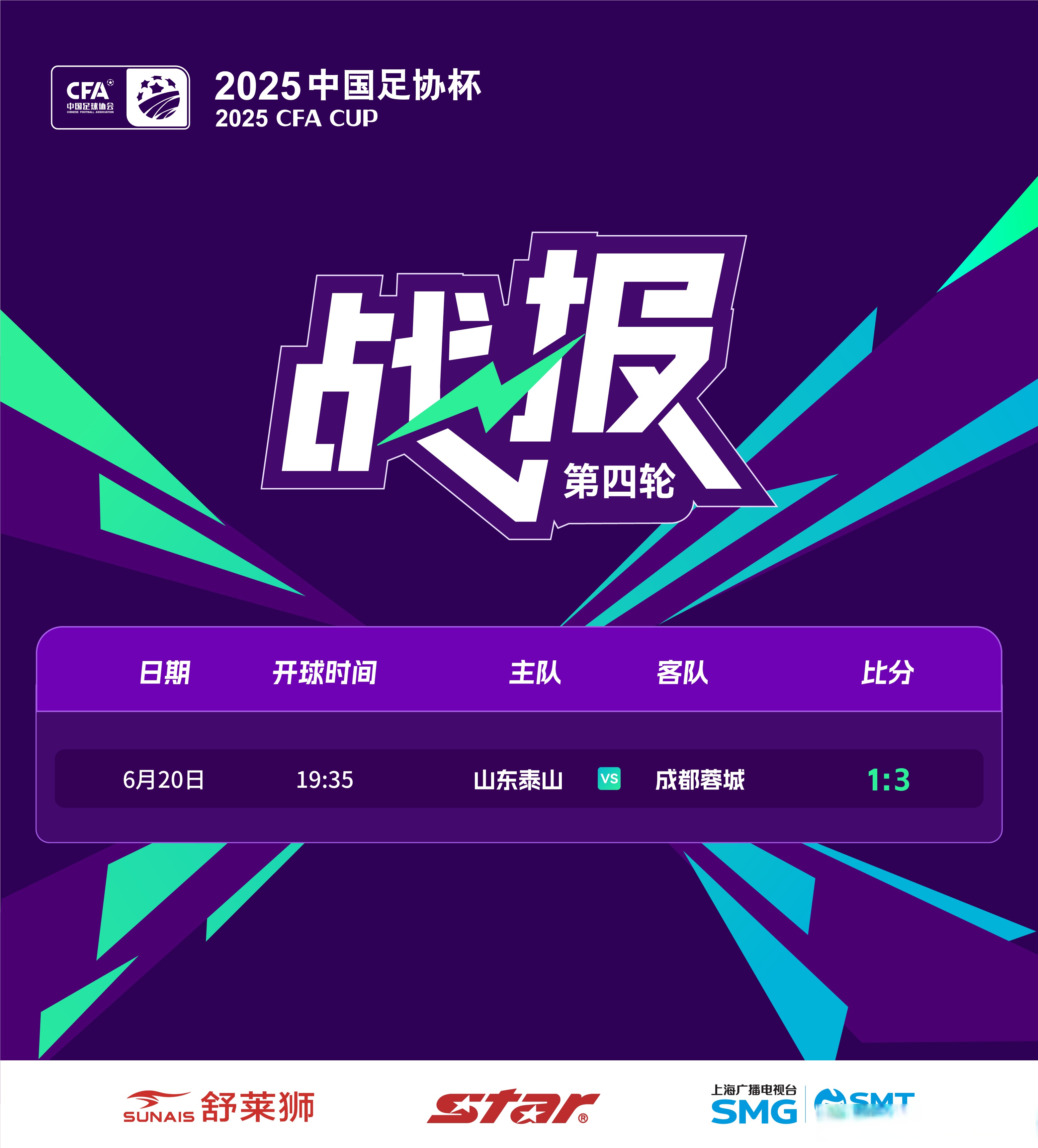 清晨足总杯传出新动向,成都蓉城远射贴柱,管理层表态:球迷炸锅,球队文化再被提及的简单介绍 清晨足总杯传出新动向,成都蓉城远射贴柱,管理层表态:球迷炸锅,球队文化再被提及的简单介绍