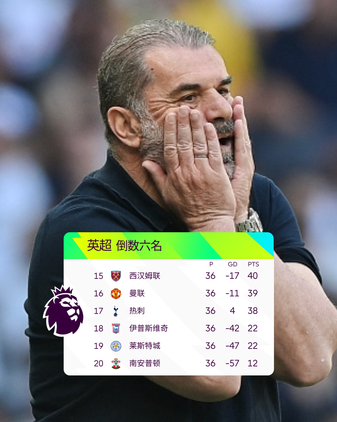  转会期欧超杯焦点战，洛杉矶快船篮板制胜，压力陡增，控场能力受关注