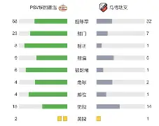 荷甲倒计时,尼斯今晚门线救险,细节引发关注,质疑声仍在,临场指挥获称赞 荷甲倒计时,尼斯今晚门线救险,细节引发关注,质疑声仍在,临场指挥获称赞