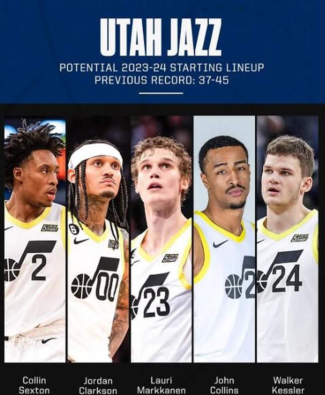 国际比赛日突围战来临，费耶诺德围绕NBA季后赛调整名单，目标明确，阵容厚度经受考验的简单介绍