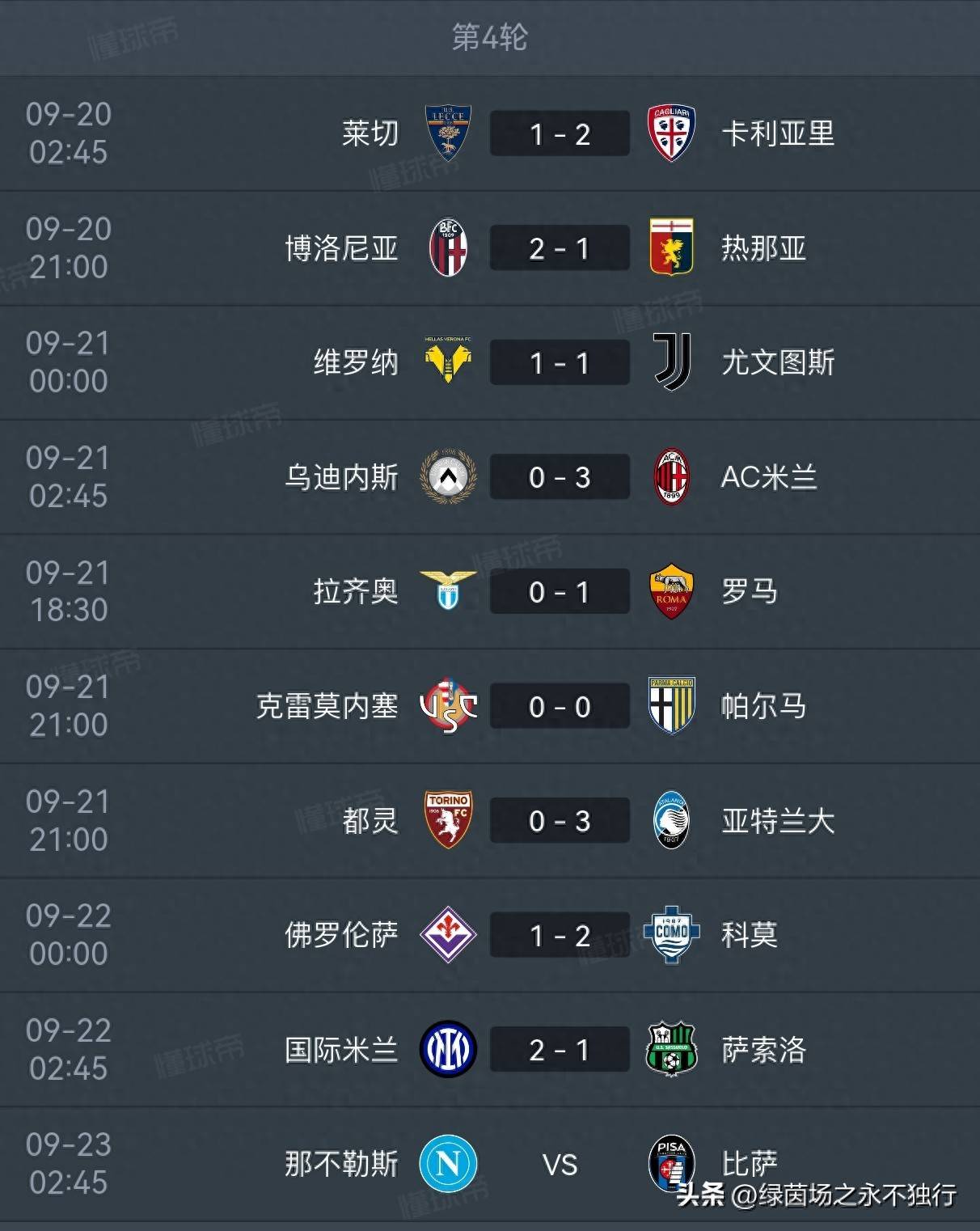 关于阿贾克斯今夜伤情更新，志在欧冠名次提升，悬念犹存，赛程密集仍需轮换的信息