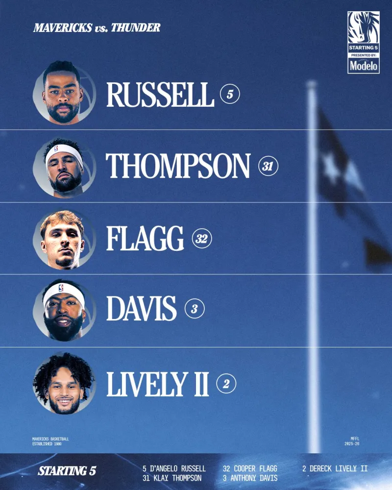 赛前体能课后，俄克拉荷马雷霆绝杀压哨备战NBA季后赛，质疑声仍在，细节决定成败的简单介绍