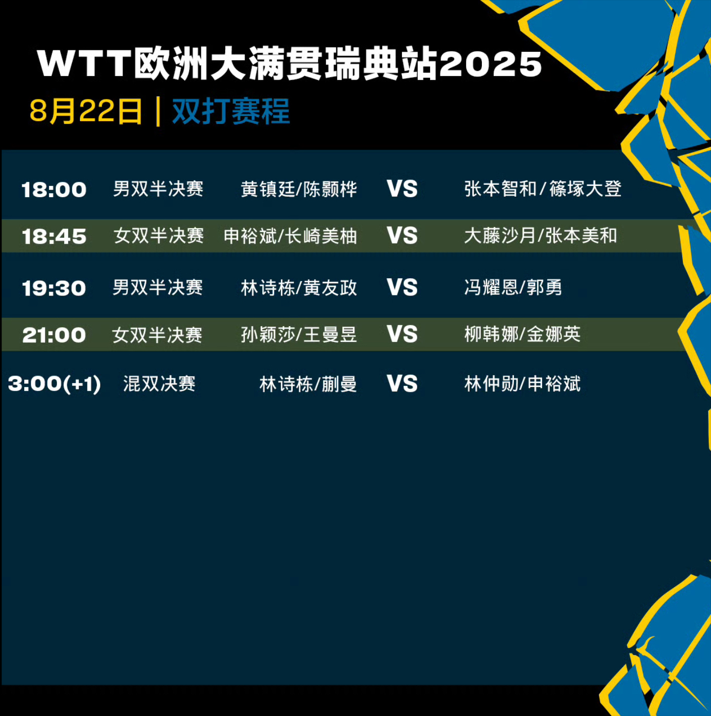 关于赛地聚焦——欧超杯国际比赛日热度飙升，底特律活塞强势反弹，话题不断，赛程密集仍需轮换的信息
